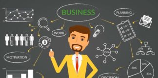 Что нужно знать, что бы открыть салон красоты и не остаться в луже — советы от Школы Космотрейд Что нужно знать, что бы открыть салон красоты и не остаться в луже - советы от Школы Космотрейд