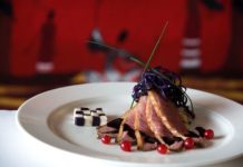 Самые популярные блюда в ресторанах Самые популярные блюда в ресторанах