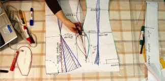 Курсы кройки и шитья Курсы кройки и шитья