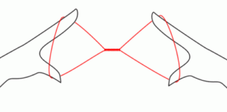 Коррекция бровей: методы