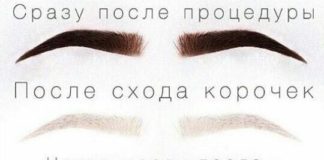 Правила ухода после перманентного макияжа бровей, губ и век в домашних условиях