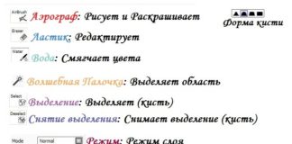 Урок рисования в программе PaintTool SAI