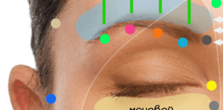 Скажите где у вас морщины и я скажу какие у вас проблемы со здоровьем