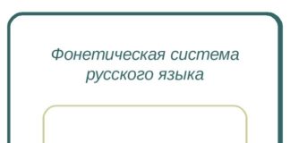Урок русского языка в 10 классе: Фонетическая система русского языка