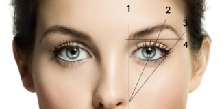 Брови для вытянутого лица — Всё о макияже