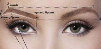 Перещипанные брови: как восстановить