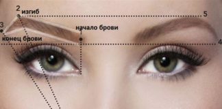Перещипала брови что делать