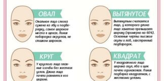 Оформление бровей