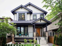 Почему архитектурный проект важен для вашего дома?