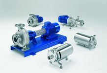 Что такое пищевые насосы?