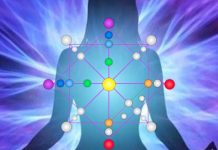 Матрица судьбы: где ее узнать?