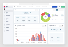 Плюсы использования программ автоматизации в ресторане: подробности