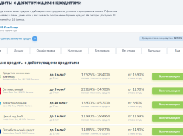 Как взять кредит, имея кредит: подробности