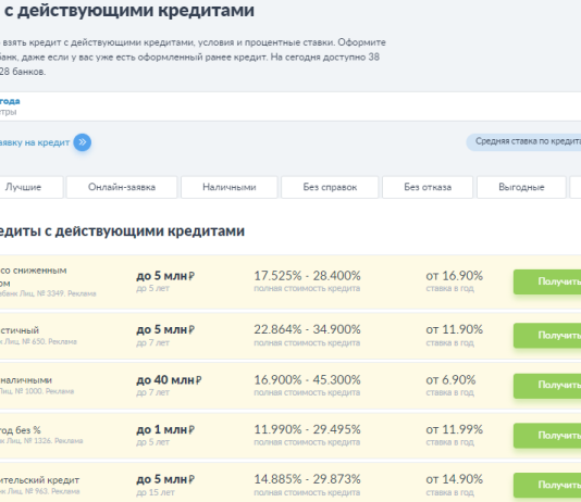 Как взять кредит, имея кредит: подробности