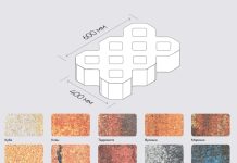 Что такое газонная решетка: для чего она нужна?