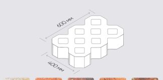 Что такое газонная решетка: для чего она нужна?