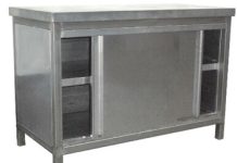 Столы из нержавеющей стали: цена и критерии выбора