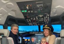 Необычный подарок на день рождения: советы