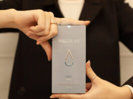 Контурная пластика для лица